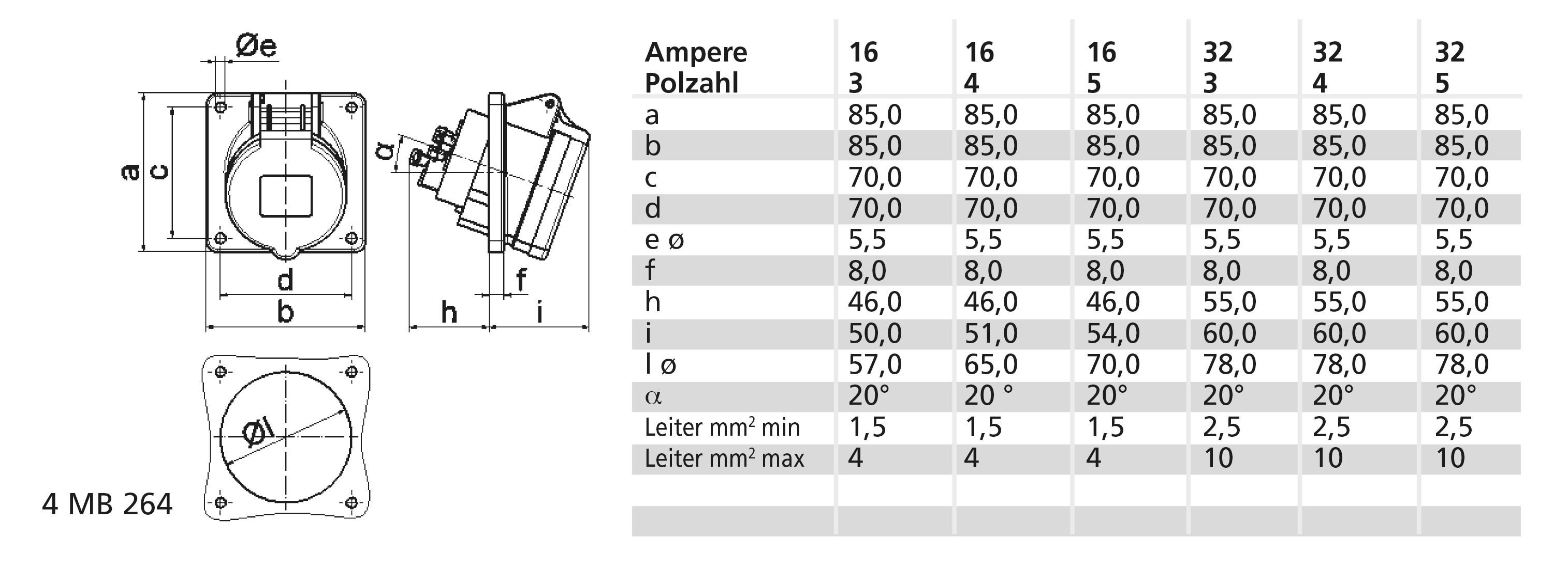flange 85x85, fixing centers 70x70 16A/4p/IP44 for industry & craft | Bals